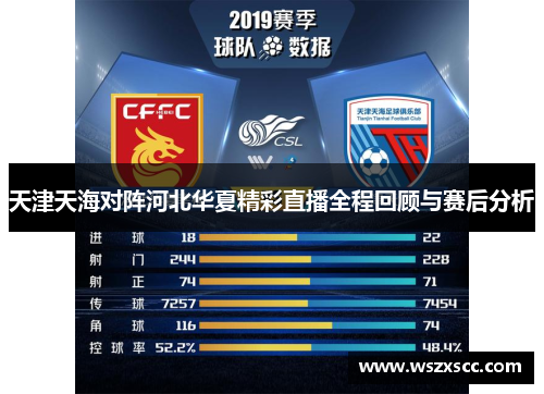 天津天海对阵河北华夏精彩直播全程回顾与赛后分析